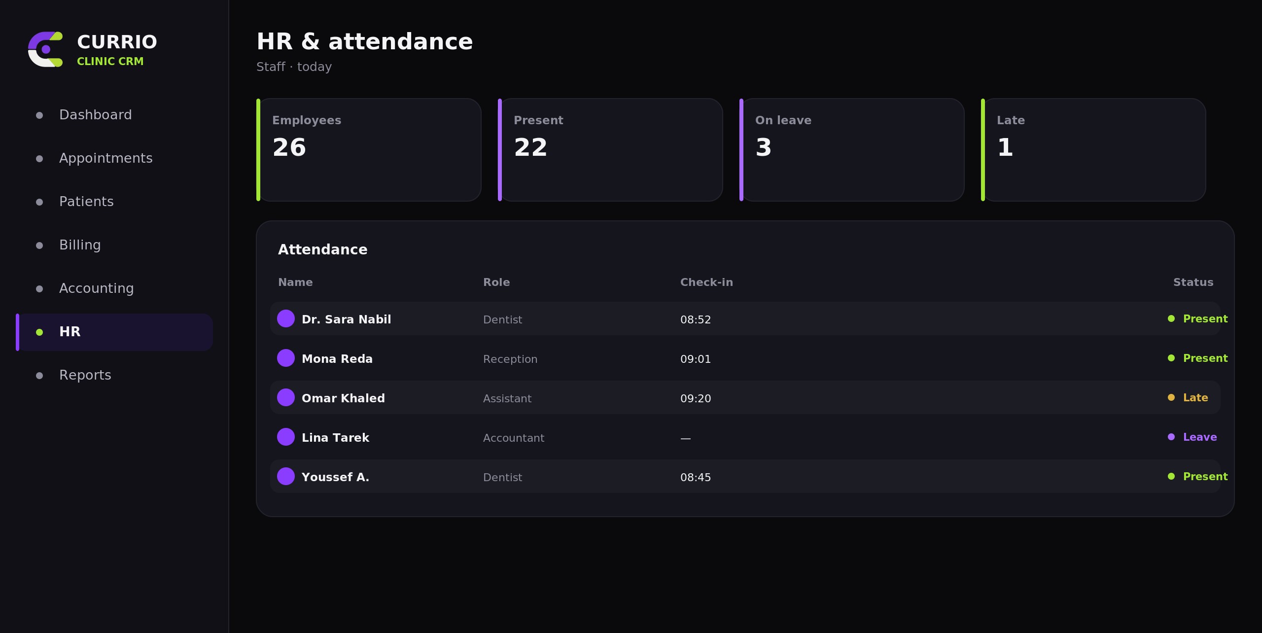 HR attendance and payroll